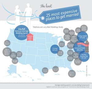 XO GROUP INC. MOST EXPENSIVE PLACES TO MARRY