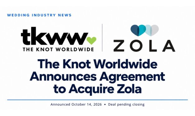 The Knot Worldwide to Acquire Zola as AI Reshapes Wedding Vendor Discovery